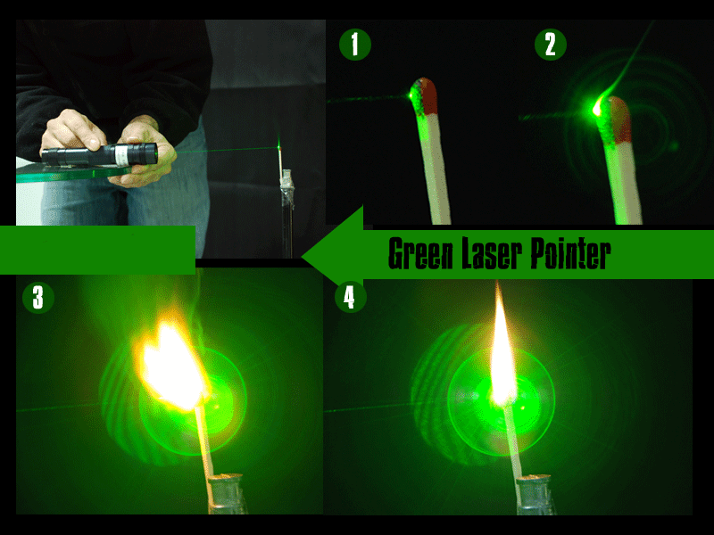 laserpointer grün 1000mw 