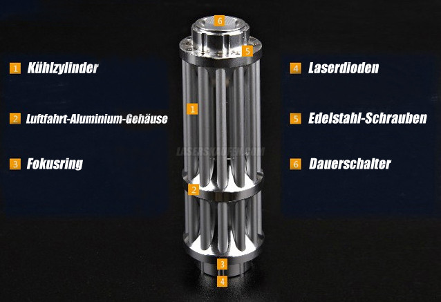 Laserpointer 10000mW wärme