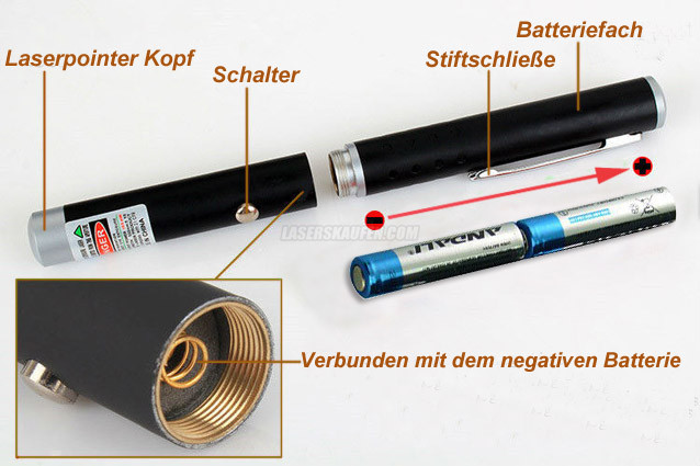 laserpointer 20mw