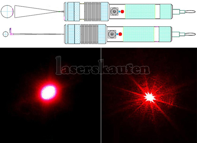 Hochleistungs Laserpointer Rot