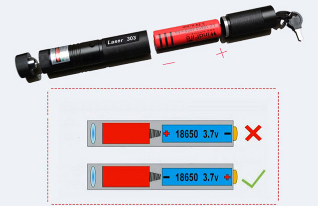 laserpointer blau 10000mw