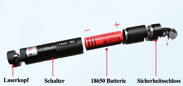 Lila laserpointer 500mw